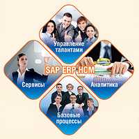 Услуги на платформе SAP