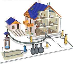 Монтаж внутренних сетей канализации и водоснабжения