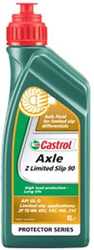 Трансмиссионное масло Castrol Axle Z Limited Slip 90 1л