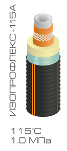 Труба гибкая полимерная изолированная ИЗОПРОФЛЕКС-115А 110/180 - БЕЛЕВРОТРУБПЛАСТ (Беларусь)