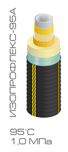 Труба гибкая полимерная изолированная ИЗОПРОФЛЕКС-A 63/100 - БЕЛЕВРОТРУБПЛАСТ (Беларусь)