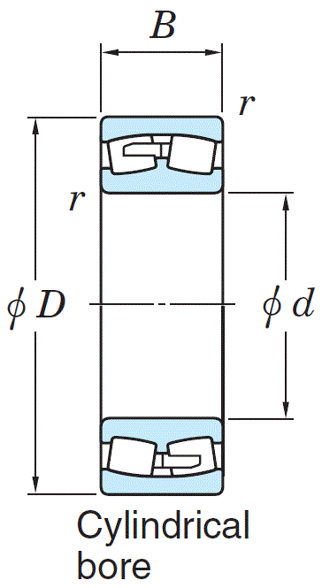 Сферический роликоподшипник 22205RHRW33C3 Koyo