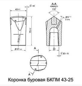 Коронка буровая БКПМ 43-25