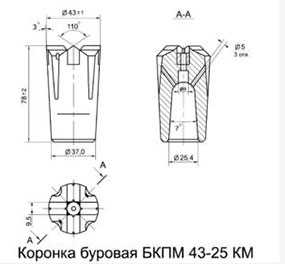 Коронка буровая БКПМ 43-25 КМ