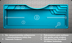 Koмпoзитные бaссейны Sаn Juаn RIO9737