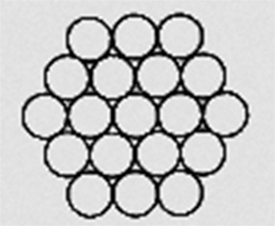 Канат одинарной свивки типа ТК конструкции 1х19(1+6+12) ГОСТ 3063–80