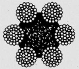 Канат двойной свивки типа ТЛК–О конструкции 6х37(1+6+15+15)+1о.с ГОСТ 3079–80