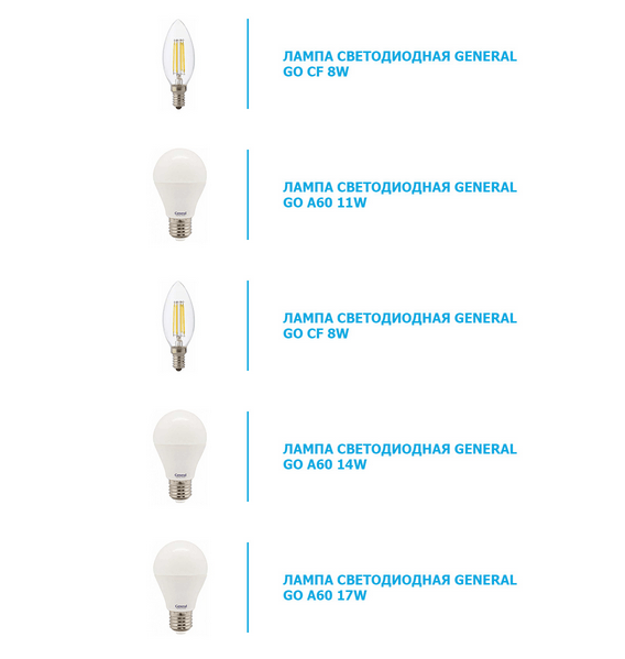 Новая линейка светодиодных ламп GENERAL LIGHTING уже на складе