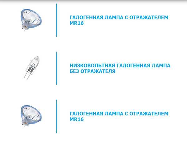 Массовая распродажа галогенных ламп