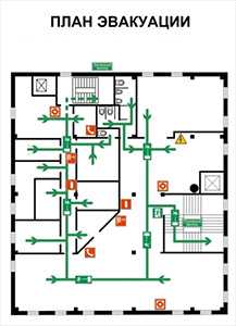 Разработка планов эвакуации при пожаре