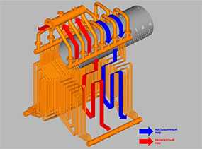 Ремонт, реконструкция, замена пароперегревателей