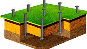 Устройство свайных фундаментов