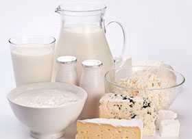 Испытания молока и молочной продукции на соответствие требованиям Технических регламентов Таможенного союза