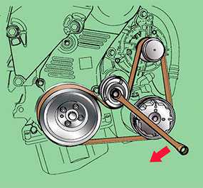 Замена приводных ремней