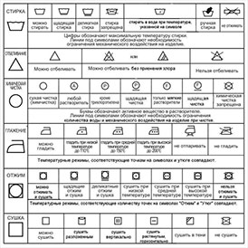 Печать обозначений символов на ярлыках одежды