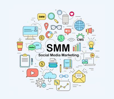 Продвижение в социальных сетях (SMM)
